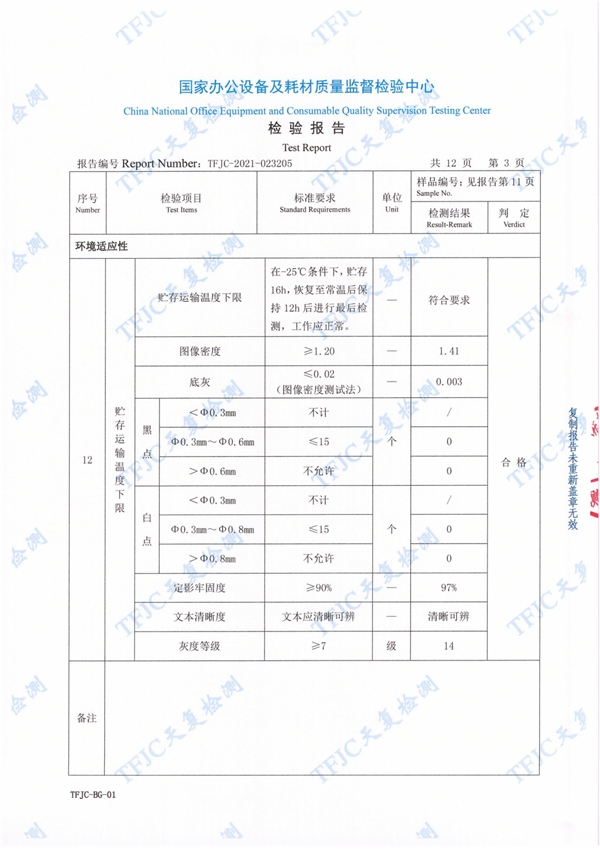 用數(shù)據(jù)說話！多維解析原裝優(yōu)勢(shì)！