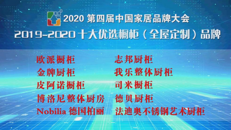 一直創(chuàng)新！這就是2020年全屋定制品牌排名里的我樂家居