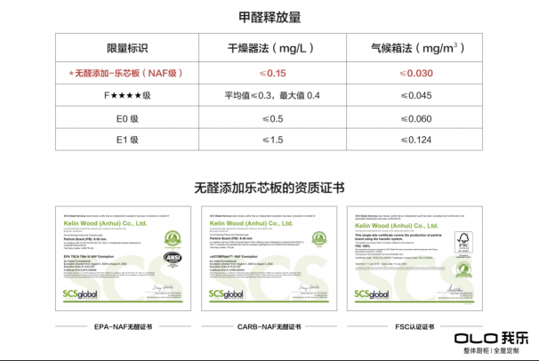 我樂(lè)全屋定制怎么樣？這些優(yōu)點(diǎn)一定要看