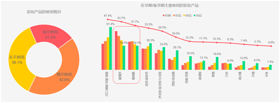 寶寶樹(shù)前瞻2021母嬰行業(yè)新趨勢(shì)：“母嬰+”消費(fèi)力釋放