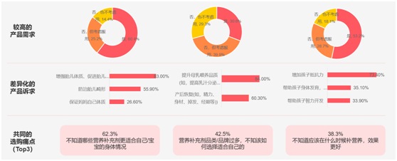 寶寶樹(shù)前瞻2021母嬰行業(yè)新趨勢(shì)：“母嬰+”消費(fèi)力釋放