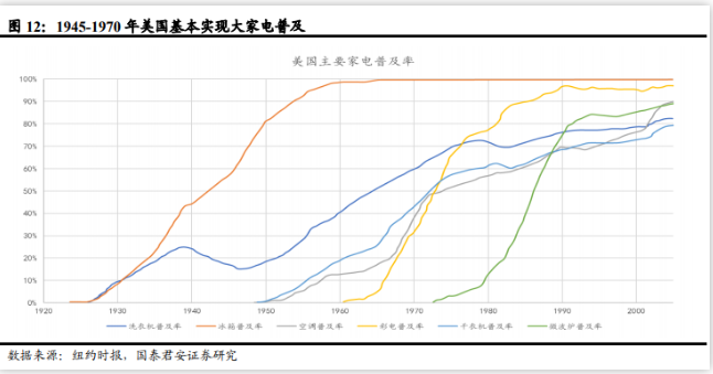 下一個(gè)風(fēng)口！科技改變的不止是大國(guó)命運(yùn)