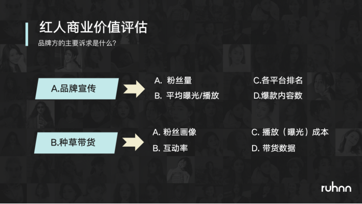 擁抱網(wǎng)紅營銷“新勢力” 如涵為企業(yè)打開無限想象