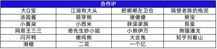 逗趣好友還能花式表白，百度輸入法“套路表情”覆蓋日常多場(chǎng)景