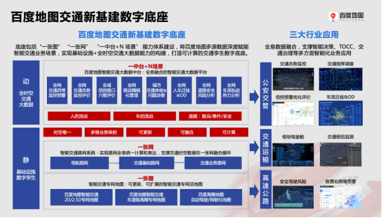 百度地圖亮相中國智能交通市場年會 多項(xiàng)解決方案發(fā)力智能交通建設(shè)