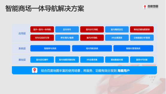 百度地圖亮相中國智能交通市場年會 多項(xiàng)解決方案發(fā)力智能交通建設(shè)