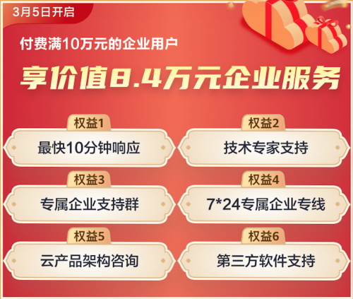 華為云開年采購火爆開啟，千行百業(yè)上云特惠來襲！