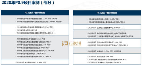 華為、TCL、京東方、利亞德國內(nèi)四巨頭同時出現(xiàn)！這件大事發(fā)出了三個重要信號