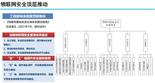 聚焦IoT關(guān)鍵風(fēng)險(xiǎn)，騰訊安全攜手20名CSO探尋安全共建思路