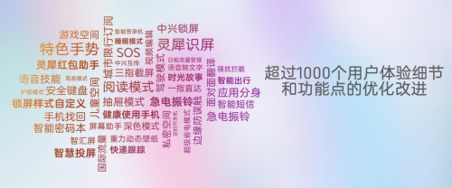 中興智能手機操作系統(tǒng)MyOS 11正式發(fā)布：全新設(shè)計更年輕化