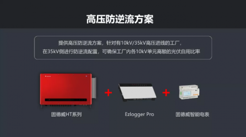 全球競(jìng)速碳中和，固德威HT系列大功率逆變器照亮光伏平價(jià)之路
