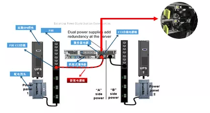 突破電氣自鎖電源線，為您的服務(wù)器保駕護航