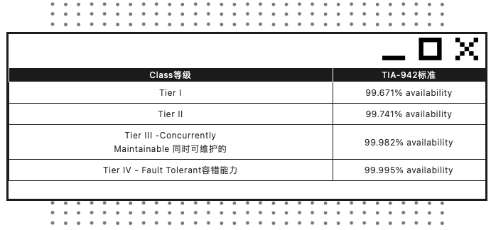 突破電氣自鎖電源線，為您的服務(wù)器保駕護航