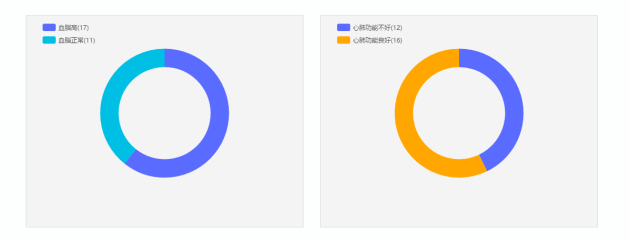 隱私大數(shù)據(jù)交易難行，YottaChain破局顯神威