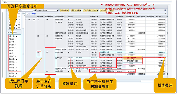 生物制藥企業(yè)ERP：開(kāi)啟智慧之門(mén)，實(shí)現(xiàn)數(shù)字創(chuàng)新