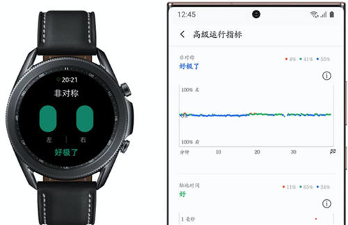 “星”品“惠”聚 三星Galaxy Watch3限時(shí)促銷福利不斷