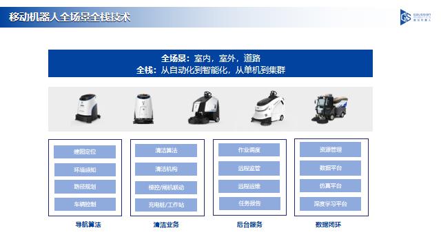 高仙機(jī)器人CTO秦寶星受邀CCE ISSA行業(yè)論壇 清潔行業(yè)的人工智能時(shí)代已來(lái)