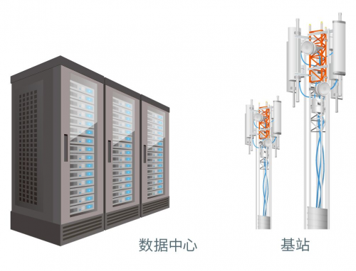 ROHM開(kāi)發(fā)出針對(duì)150V GaN HEMT的8V柵極耐壓技術(shù)