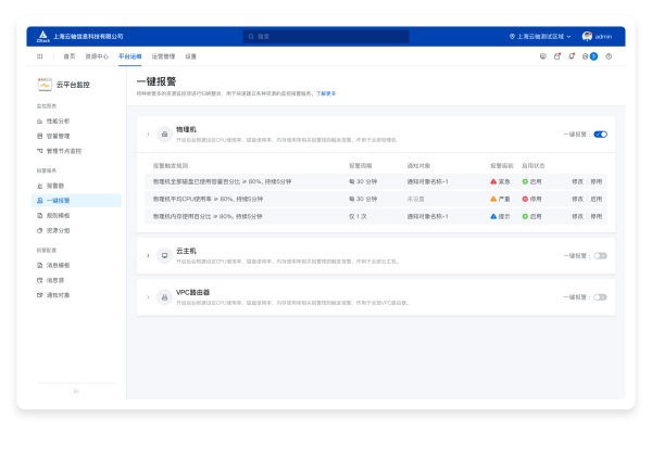 華麗蛻變，全新ZStack Cloud v4.0驚艷亮相！