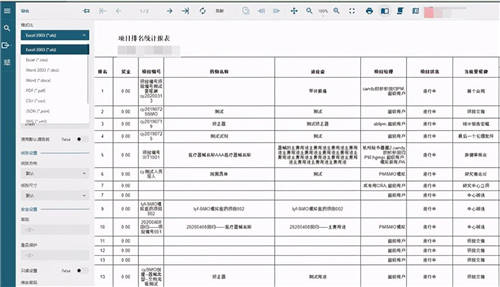 ActiveReports用戶案例：微試云 - Wetrial臨床醫(yī)療信息一體化平臺(tái)