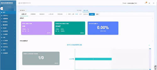 ActiveReports用戶案例：微試云 - Wetrial臨床醫(yī)療信息一體化平臺(tái)