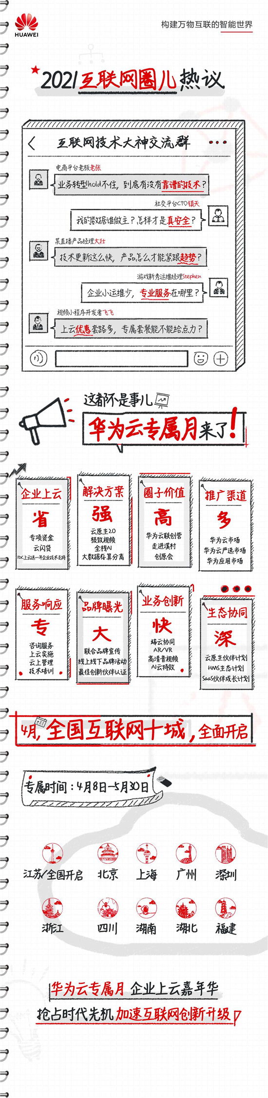 華為云專屬月即將到來！十城同啟助力互聯(lián)網企業(yè)創(chuàng)新升級