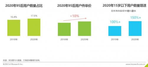 《2020中國圖書市場報告》：健康類書籍受關(guān)注 紙電聲一體化趨勢顯著