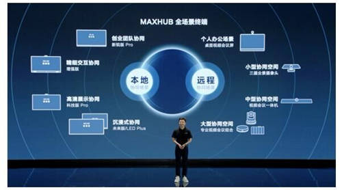 MAXHUB 升級智慧協(xié)同平臺，攜10款全場景協(xié)同軟硬件亮相