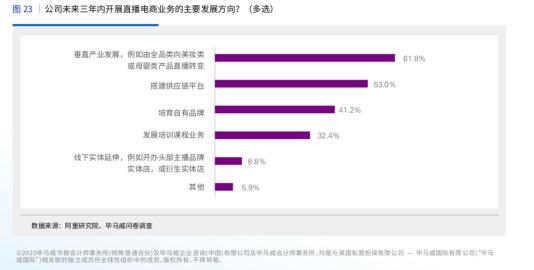 倒計(jì)時(shí)兩天 微贊直播攜手2021廣州紅交會(huì)來襲