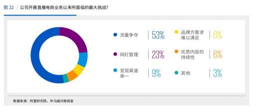 倒計(jì)時(shí)兩天 微贊直播攜手2021廣州紅交會(huì)來襲