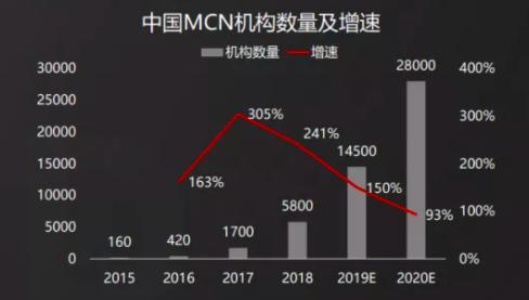 倒計(jì)時(shí)兩天 微贊直播攜手2021廣州紅交會(huì)來襲