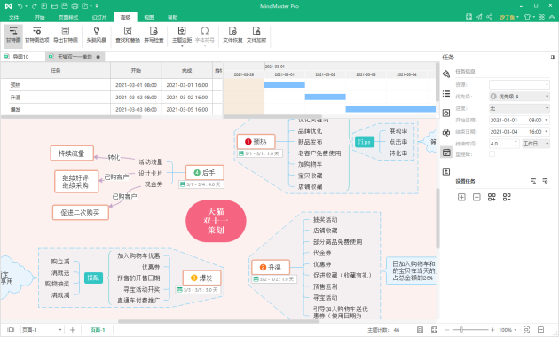 思維導(dǎo)圖十大應(yīng)用場景，超實(shí)用！