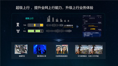 華為楊超斌：突破上行瓶頸 5G超級上行已邁出落地第一步