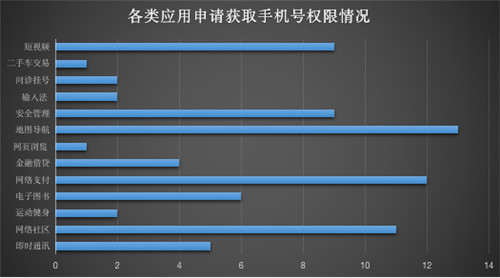 重磅發(fā)布！《通付盾行業(yè)灰應(yīng)用態(tài)勢感知季報（2021Q1）》