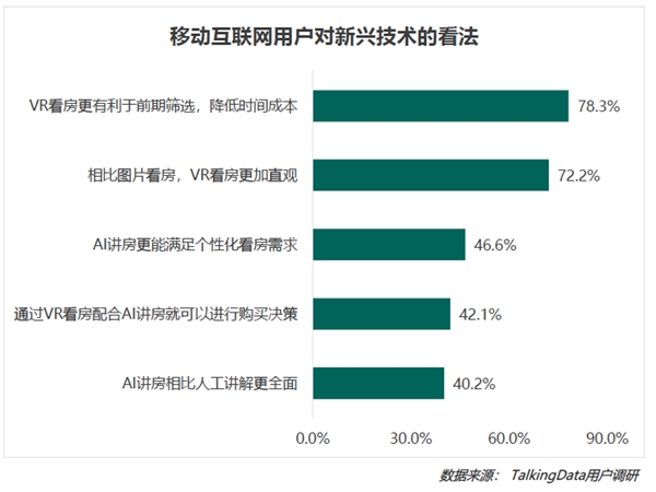 疫情影響到底有多大？《2020年移動(dòng)互聯(lián)網(wǎng)報(bào)告》深度解讀垂直行業(yè)變化趨勢(shì)