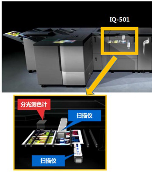 質(zhì)效兼修 柯尼卡美能達(dá)AccurioPress C4080系列彩色數(shù)碼印刷機(jī)榮耀問(wèn)世