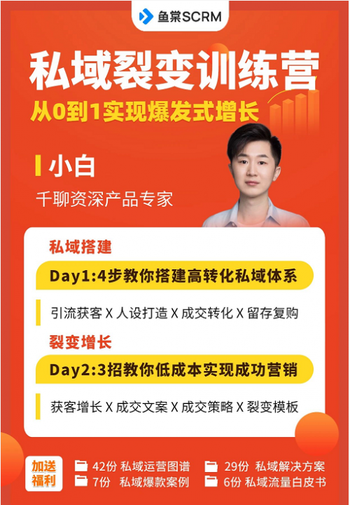 千聊+魚棠SCRM：用好這4招，0成本0流量也能搭建私域運營體系