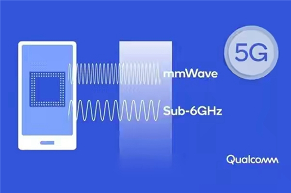 5G毫米波商用成果被展示出來，高通：研發(fā)之路并不是一帆風(fēng)順