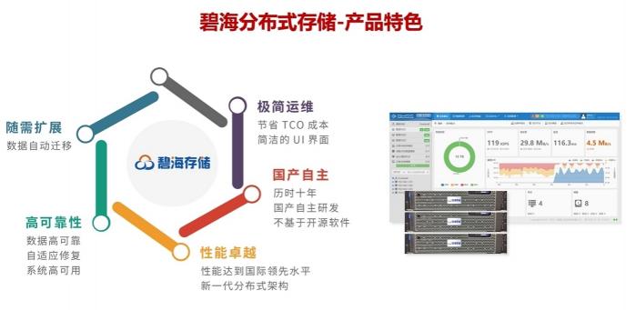 分布式存儲廠商「霄云科技」獲數(shù)千萬元A+輪融資