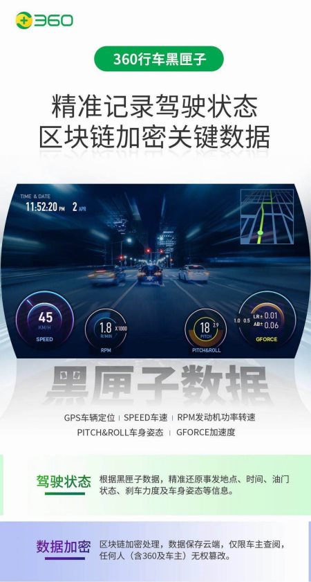 劍指特斯拉？360計劃推出行車黑匣子，可記錄駕駛狀態(tài)