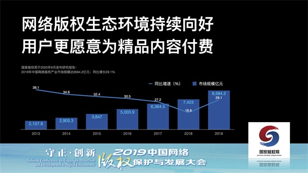 金山辦公舉辦內(nèi)容生態(tài)大會 百億流量支持創(chuàng)作