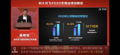 直擊科大訊飛2020年度業(yè)績：向經營管理要效益 人均毛利提升48%