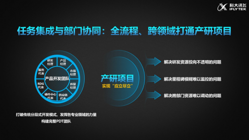 直擊科大訊飛2020年度業(yè)績：向經營管理要效益 人均毛利提升48%