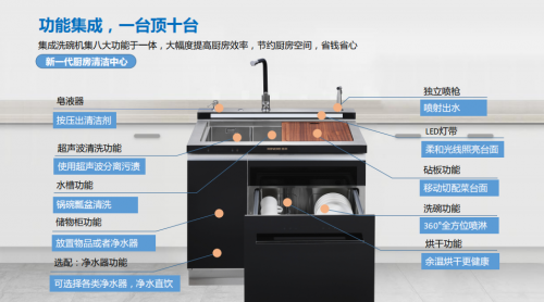 金帝集成灶和洗碗機(jī)這兩臺(tái)廚房裝修必選神器，你都配齊了嗎