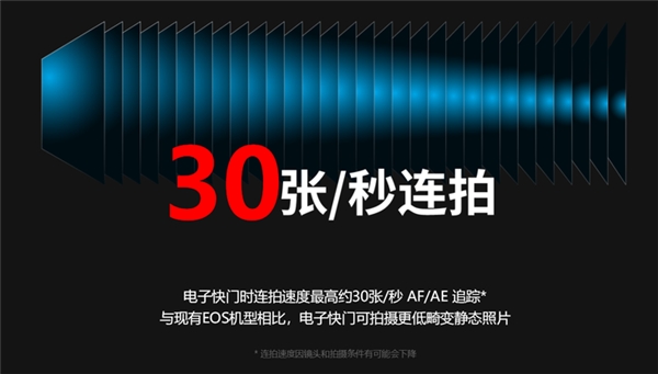 彎道超車？佳能EOS R3的出現(xiàn)或改變頂級(jí)速度型相機(jī)市場(chǎng)新格局