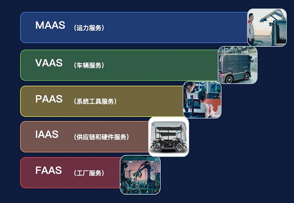 毫末智行攜手美團(tuán)，發(fā)布新一代L4級別自動駕駛能力無人配送車