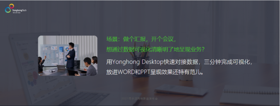 重磅│永洪Desktop全能力永久免費 國產(chǎn)數(shù)據(jù)分析工具邁向新階段