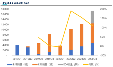 老虎證券ESOP：一個(gè)四線城市的“放牛娃”在上?！霸燔嚒?，6年掙了400多億