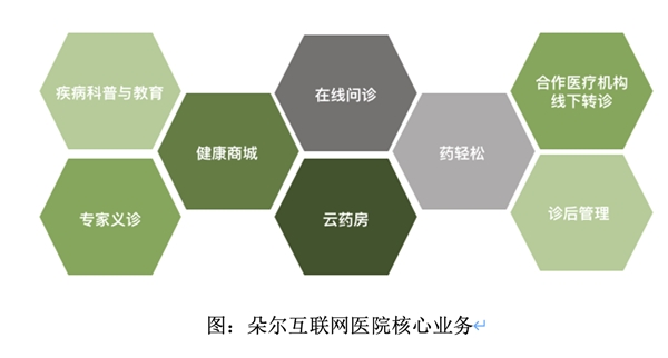 受七成網(wǎng)友認可的輕松籌：從大病眾籌起步，一直在公益路上