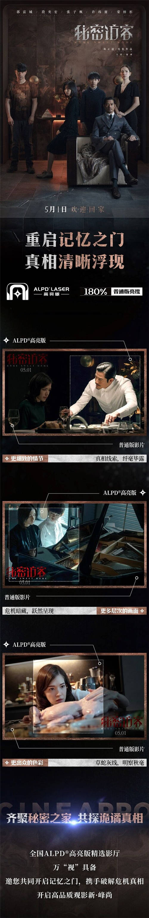 ALPD激光高亮版-讓光明透過黑暗迷霧，抓住家里的那只“鬼”!